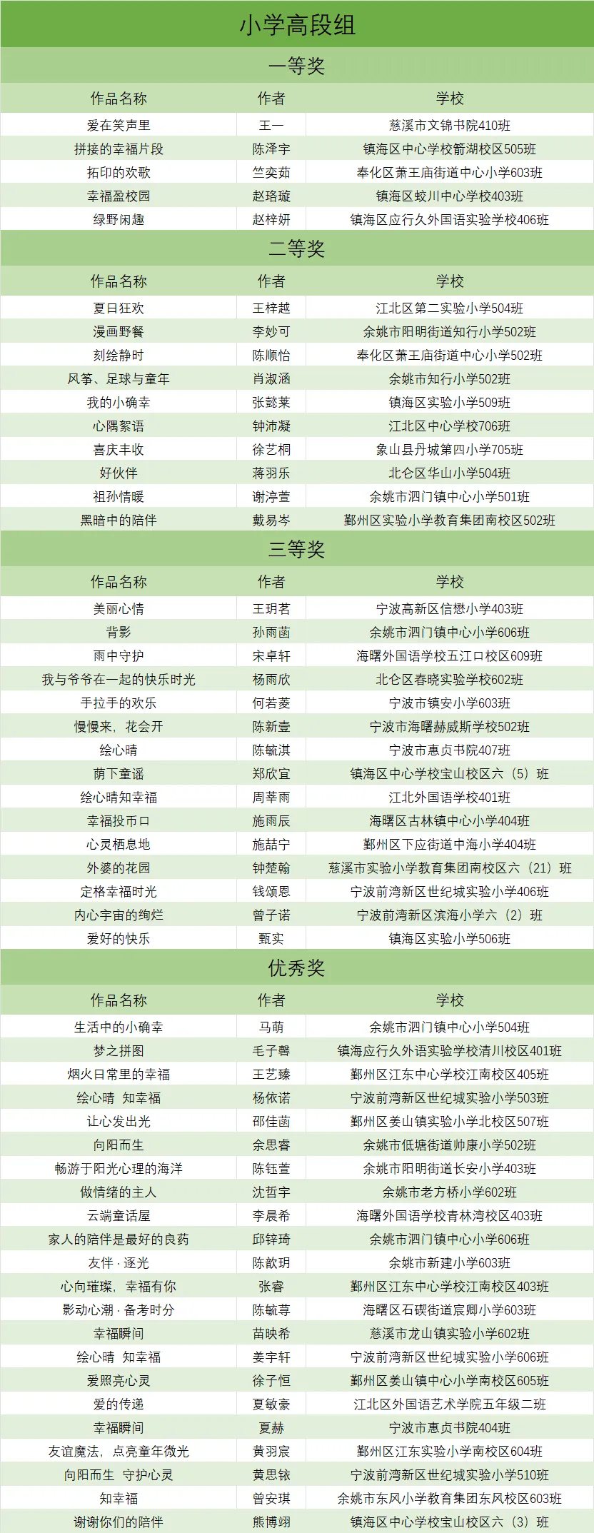 11小学.png